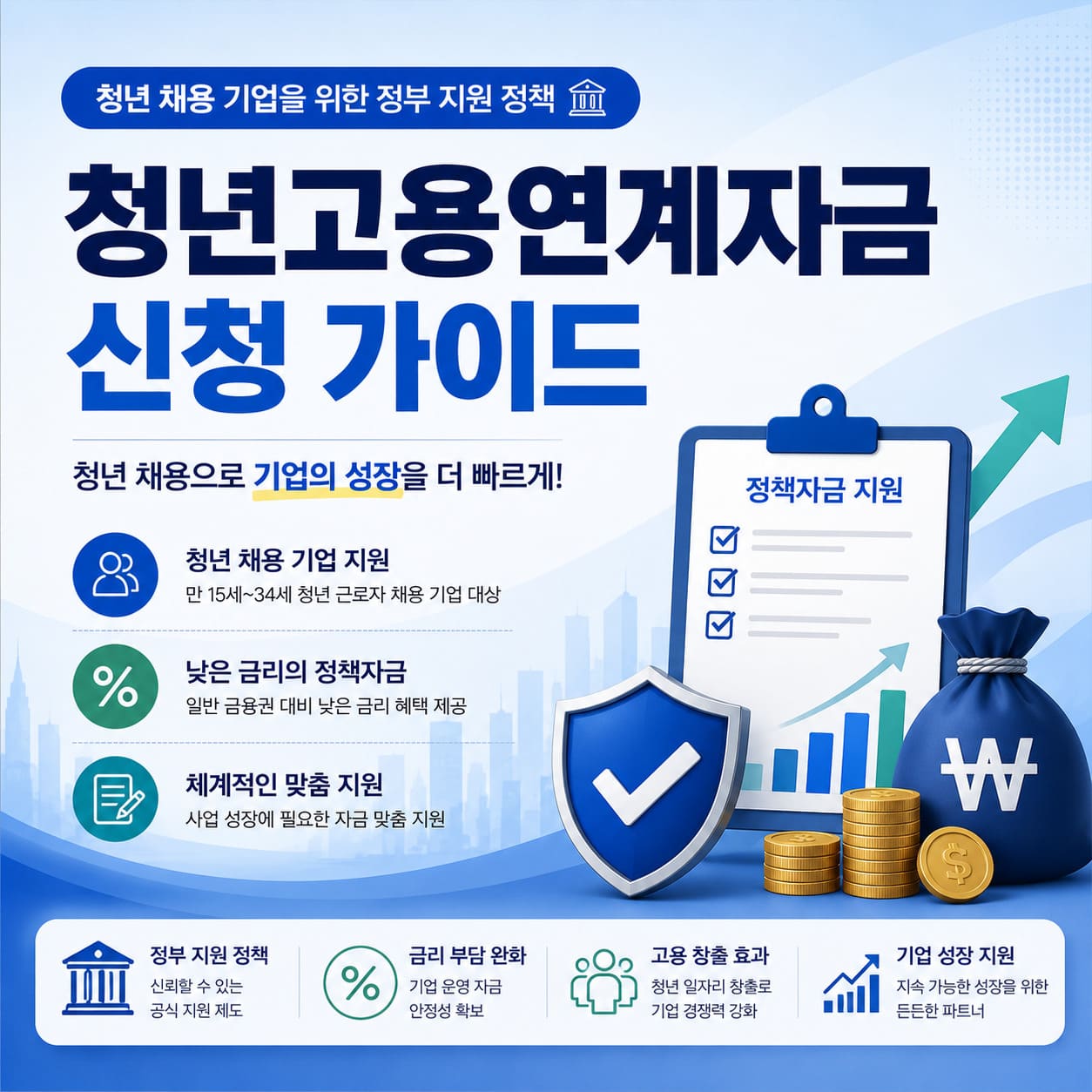 청년고용연계자금 신청